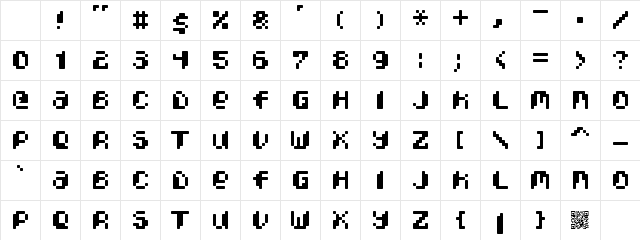 Pixcel Phat Character Map Pixcel Phat Character Map