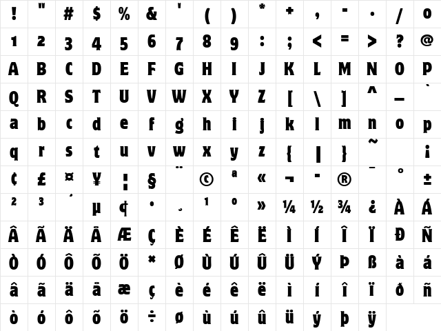 Motter Corpus Cond OS ITC TT Regular Character Map