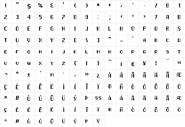 Pixel Operator HB SC Regular Character Map