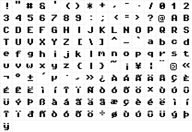 Pixel Operator Mono 8 Bold Character Map