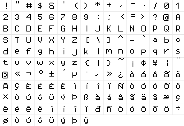 Pixel Operator Mono 8 Regular Character Map