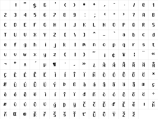 Pixel Operator Mono HB Regular Character Map