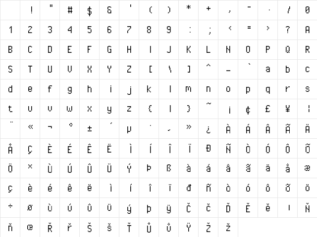 Pixel Operator Mono Regular Character Map