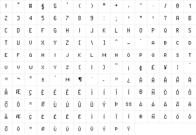 Pixel Operator SC Regular Character Map Pixel Operator SC Regular Character Map