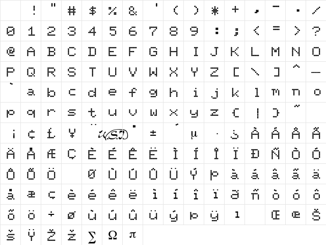 Pixel Regular Character Map Pixel Regular Character Map
