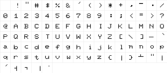 Pixel Regular Character Map