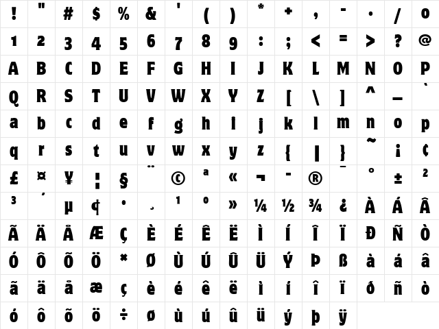 Motter Corpus ITC Condensed Character Map