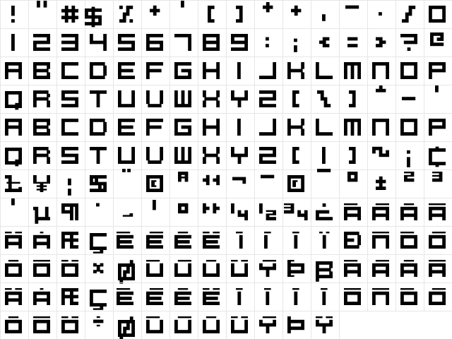 PixelCaps! Regular Character Map