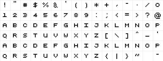 Pixelicious Regular Character Map