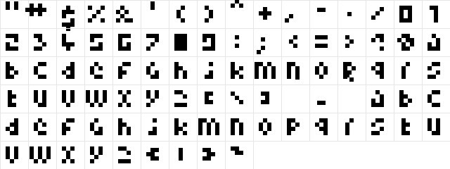 Pixelminimal Regular Character Map Pixelminimal Regular Character Map