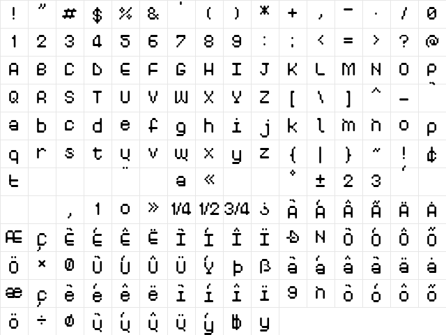 Pixelogist Regular Character Map