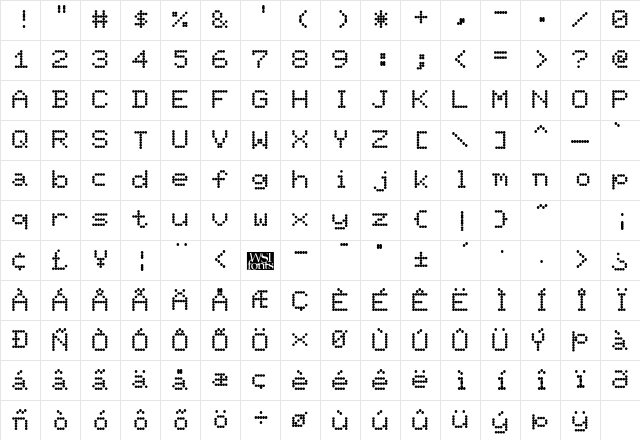 PixelPoint normal Character Map PixelPoint normal Character Map