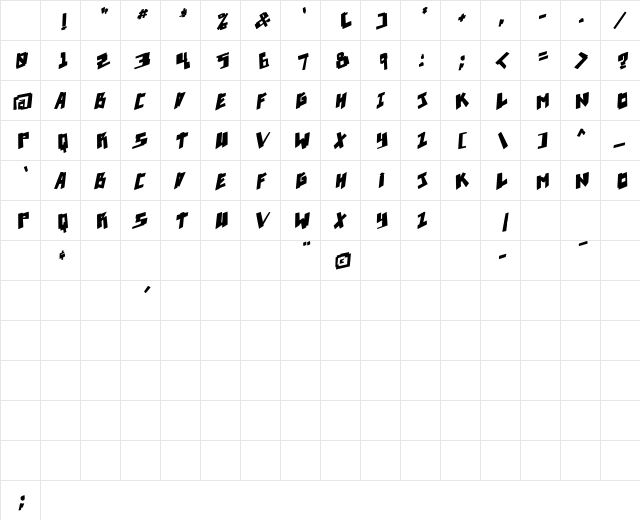 pixelpunk Bold Italic Character Map pixelpunk Bold Italic Character Map
