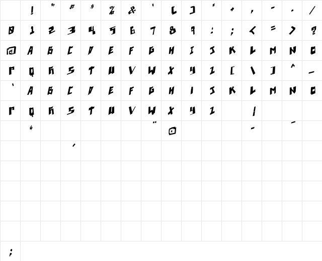 pixelpunk Italic Character Map