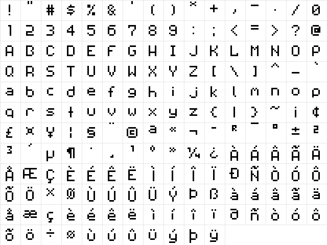 Pixilator Regular Character Map