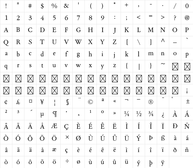 A P-OTF KizaKinryou Std M Character Map