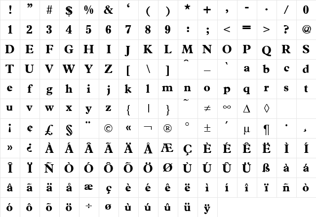 Placid Bold Character Map