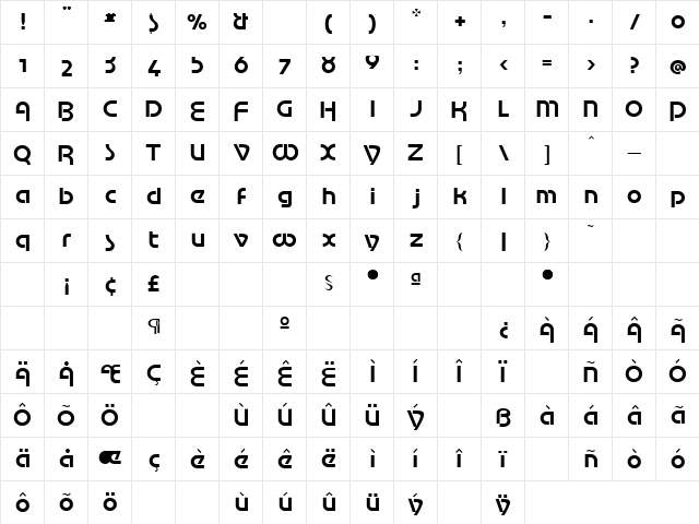 Motter Tektura Normal Character Map
