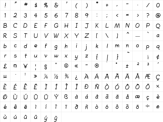 PlainPensle Bold Character Map
