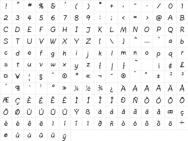 PlainPensle Bold Character Map