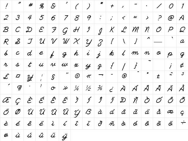 PlainPensle BoldItalic Character Map