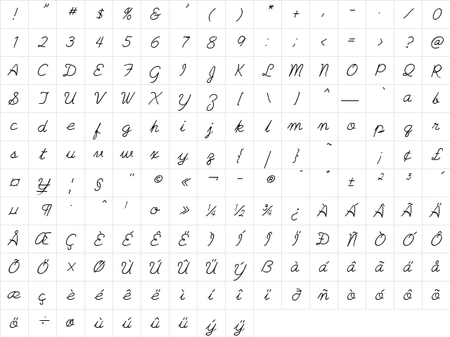 PlainPensle Italic Character Map