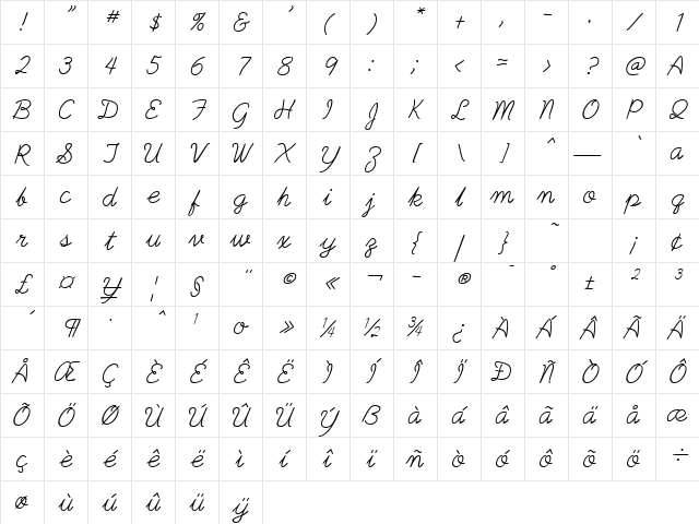 PlainPensle Italic Character Map
