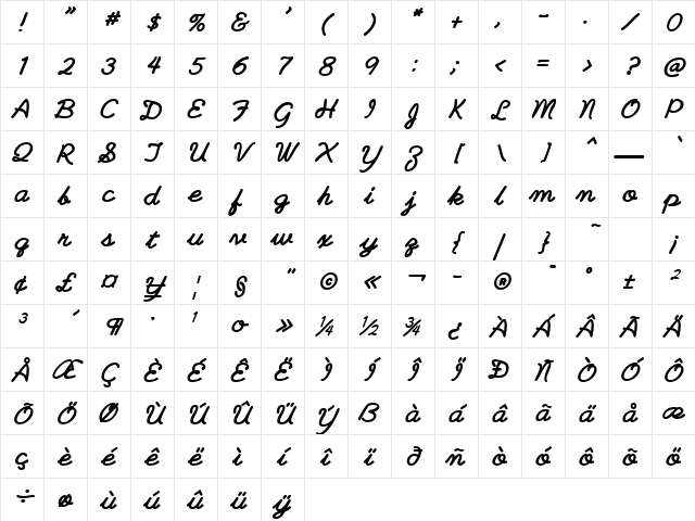 PlainPensleXBold Italic Character Map
