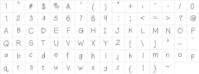 PlainPrint Medium Character Map