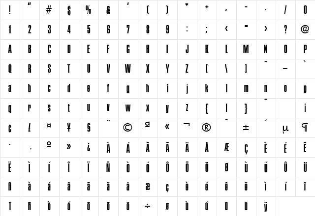 Plakette-Serial Regular Character Map