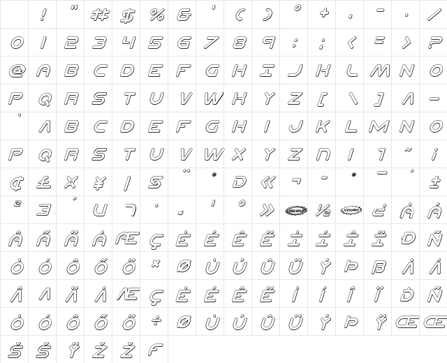 Planet N 3D Italic Character Map Planet N 3D Italic Character Map