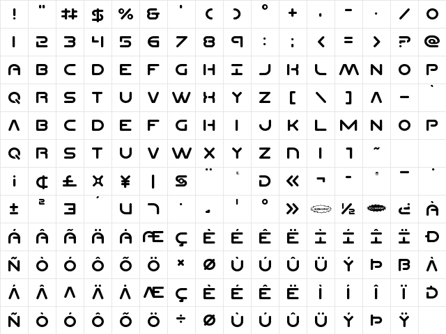 Planet N Compact Regular Character Map Planet N Compact Regular Character Map