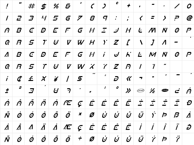 Planet X Condensed Italic Condensed Italic Character Map