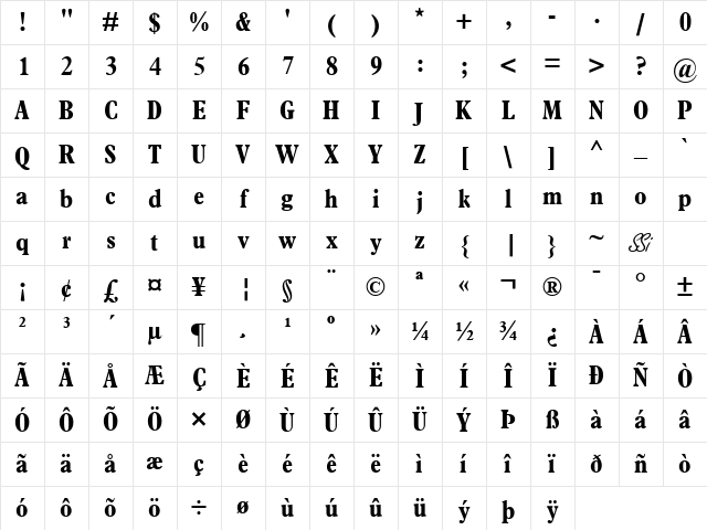 Terminus Black Condensed SSi Bold Condensed Character Map