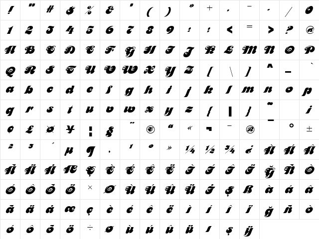 MotterFem Regular Character Map