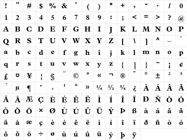 Plantin Bold Character Map Plantin Bold Character Map