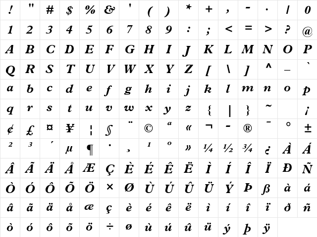 Plantin Std Bold Italic Character Map