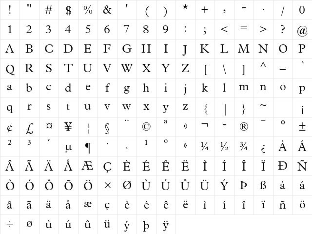 Plantin Std Light Character Map Plantin Std Light Character Map