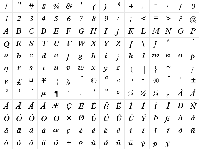 Plantin Std Semibold Italic Character Map