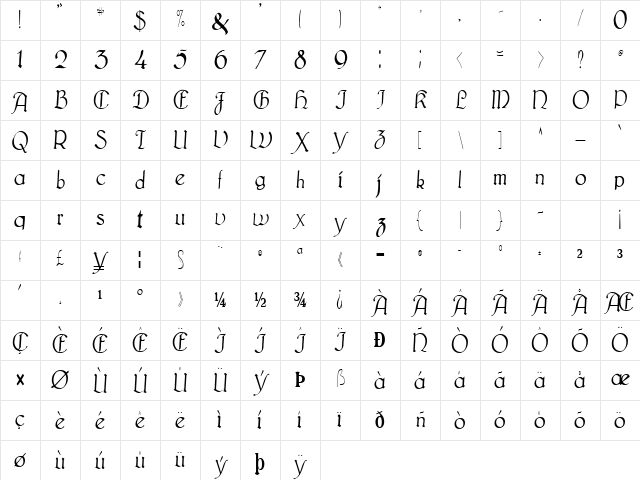 Plato Regular Character Map Plato Regular Character Map