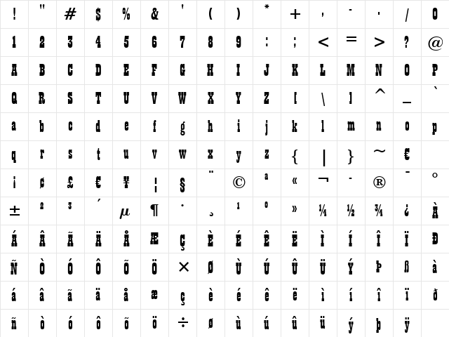 Playbill BT Regular Character Map