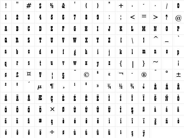 Playbill BT Regular Character Map