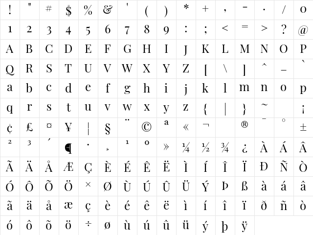 Playfair Display Regular Character Map Playfair Display Regular Character Map