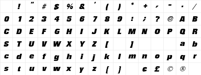 Plenty Oblique Character Map