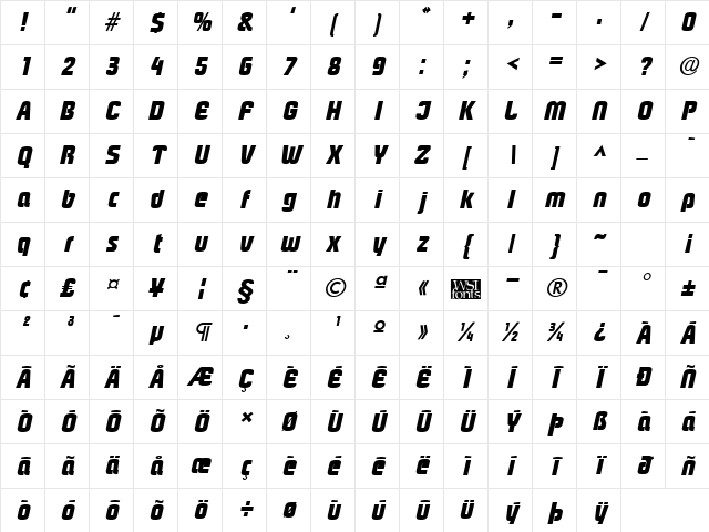 PloverBlack Italic Character Map