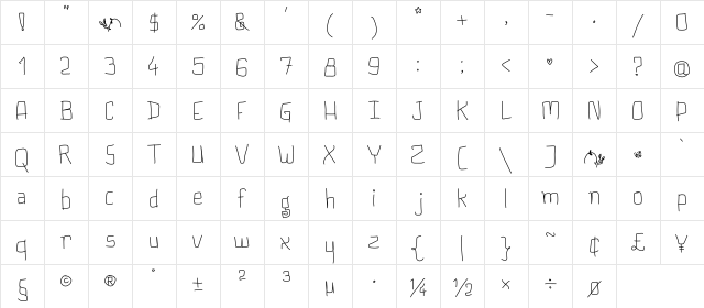 Plumpy But Cute *_ Medium Character Map