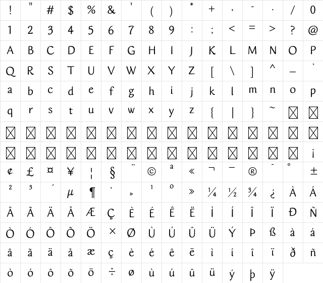 A P-OTF Michikusa StdN R Character Map