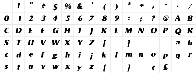 Pocket Oblique Character Map