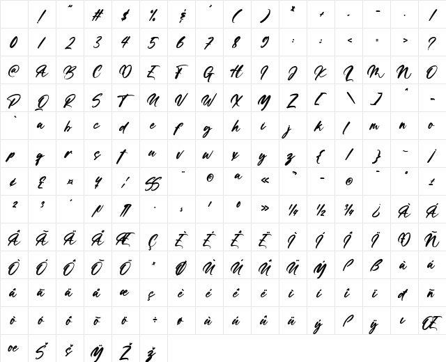 Mountain Hills Regular Character Map Mountain Hills Regular Character Map