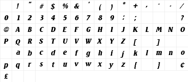 Poem Oblique Character Map